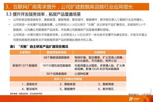 海天瑞声 人工智能领域的稀缺数据资源提供商与专业数据处理服务