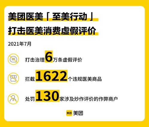美团医美“至美行动”发布7月治理数据 严打违规行为，全面升级正品保障与数据处理服务