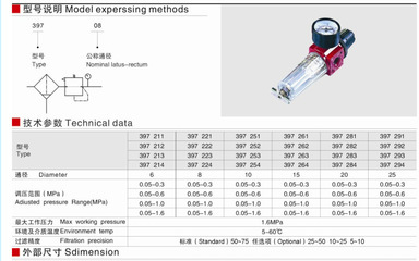 气动三联件型号398系列详解 德力自动化装备供应商信息